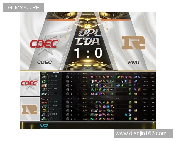 深入分析RNG战队在DOTA2赛事中的实力与表现探讨